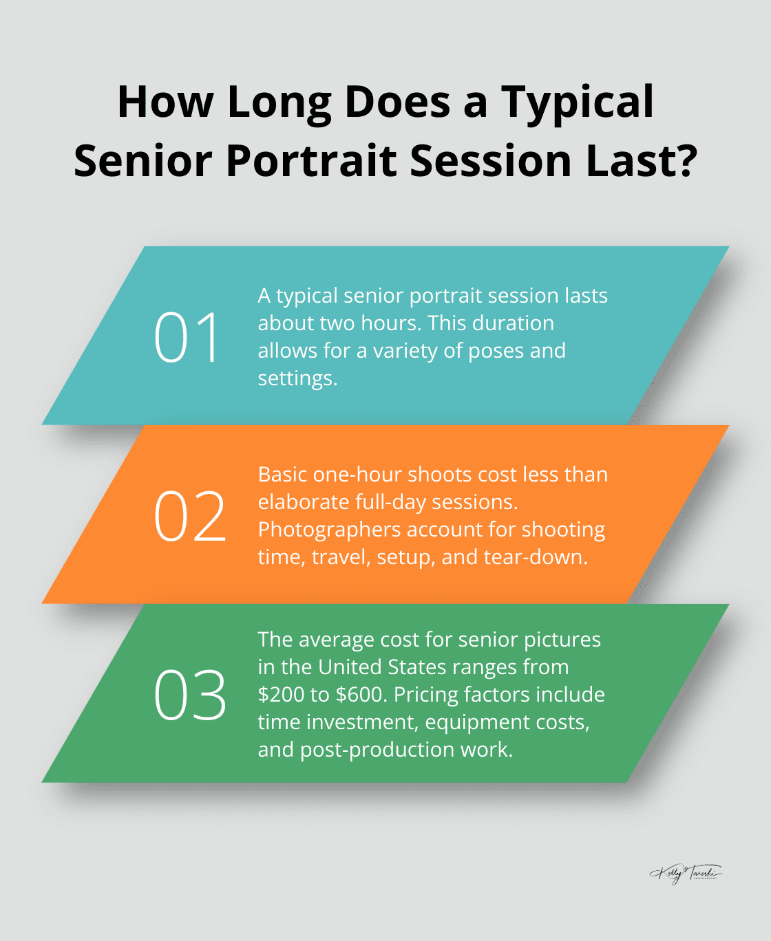 Fact - How Long Does a Typical Senior Portrait Session Last?
