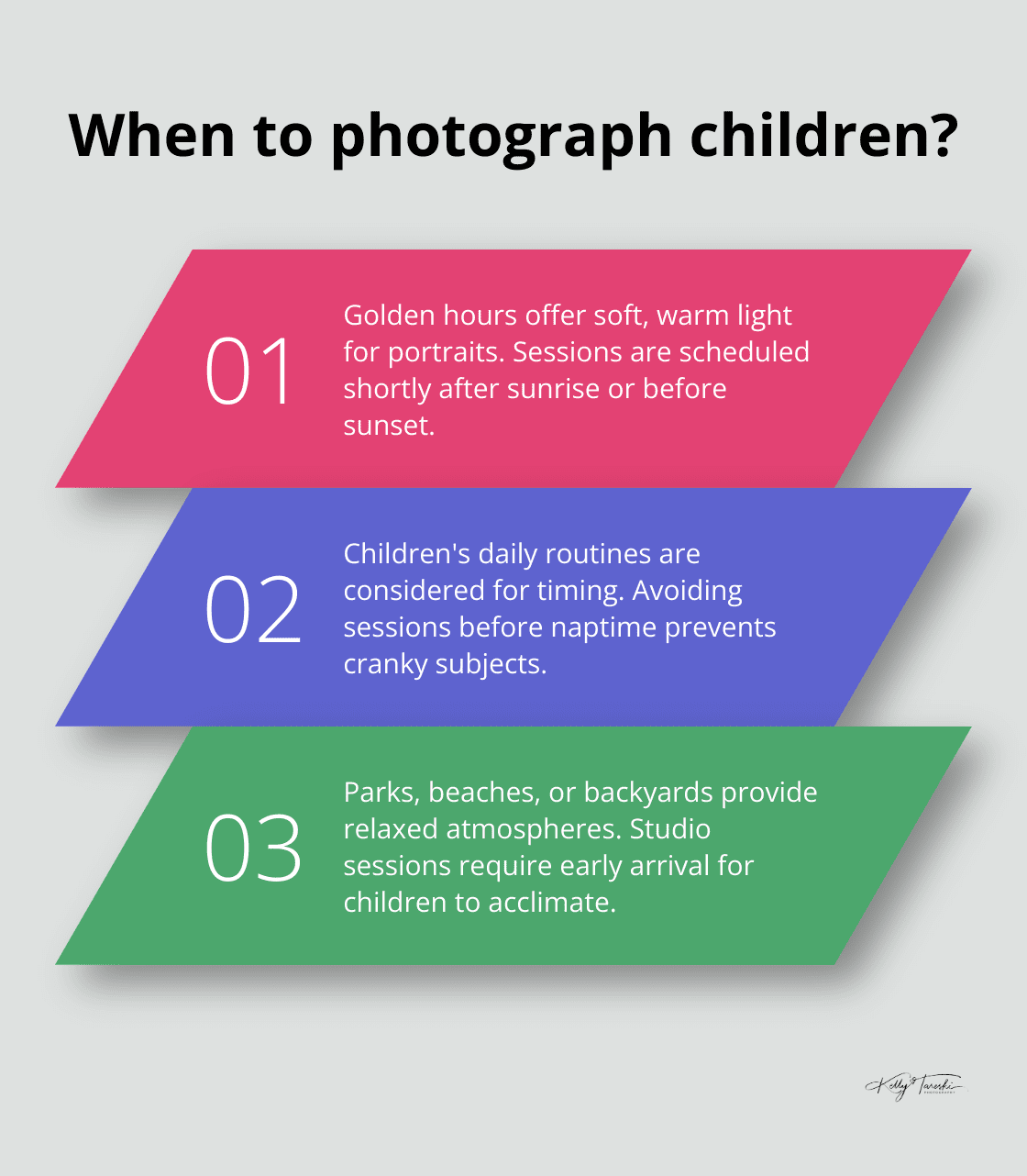 Infographic: When to photograph children? - Children's Photography Spokane