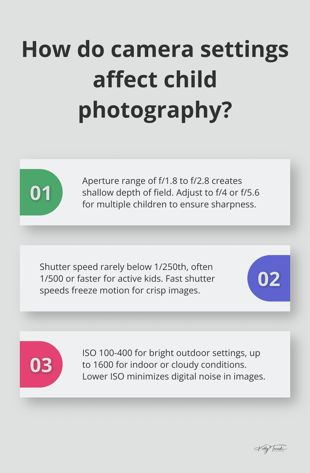 Infographic: How do camera settings affect child photography?