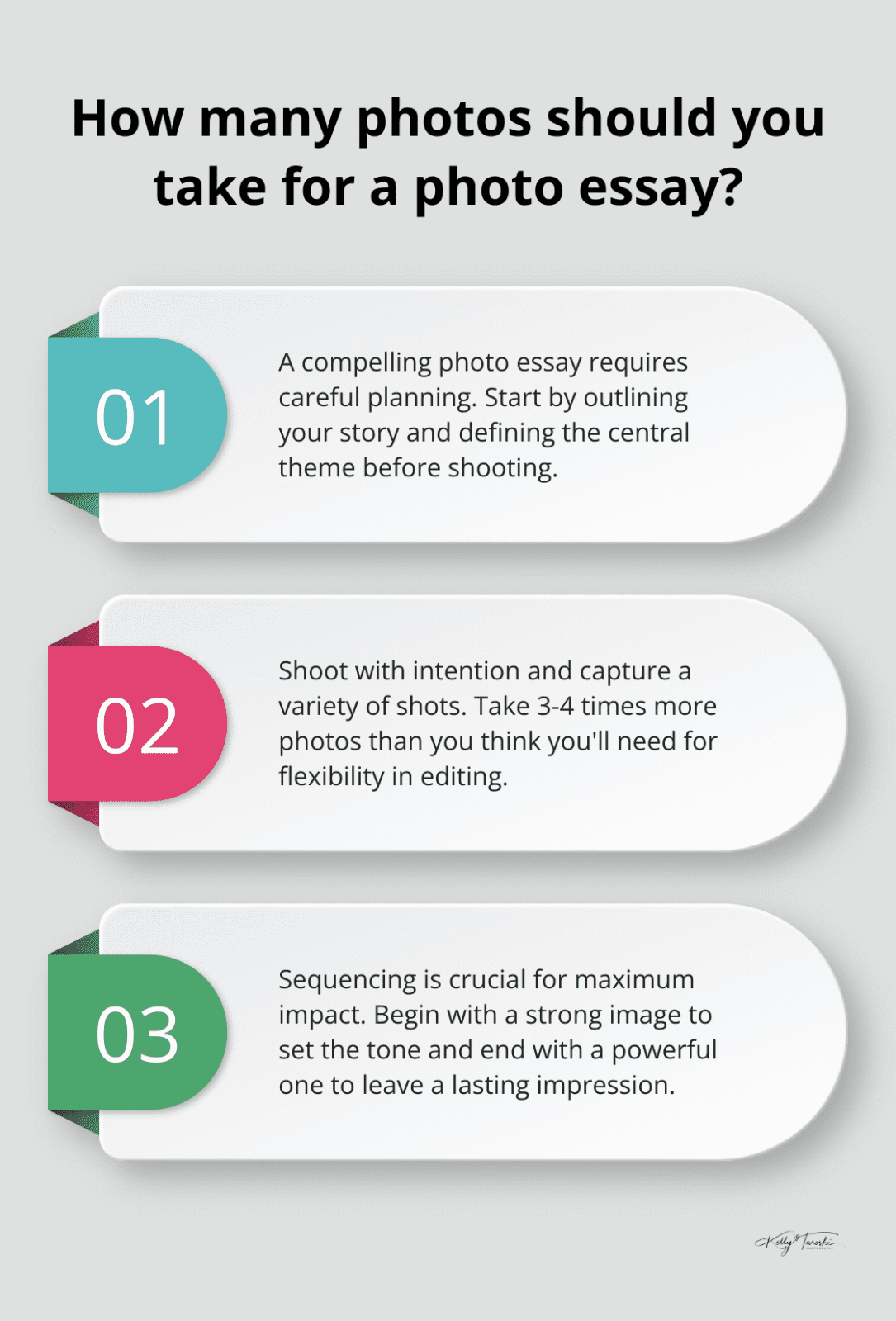 Infographic: How many photos should you take for a photo essay? - Photography Education