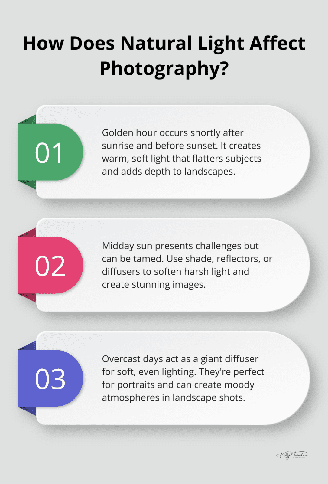 Infographic: How Does Natural Light Affect Photography? - Photography Lighting