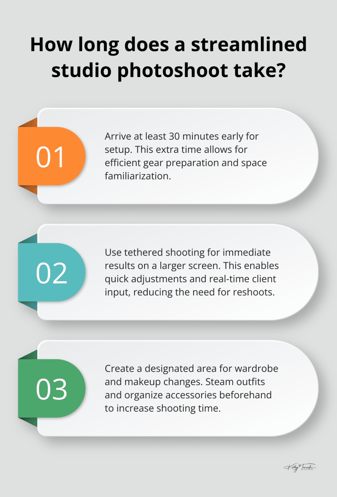 Infographic: How long does a streamlined studio photoshoot take? - Spokane Photography Studio Renatl