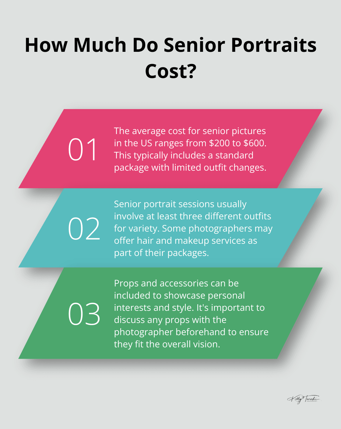 Infographic: How Much Do Senior Portraits Cost?