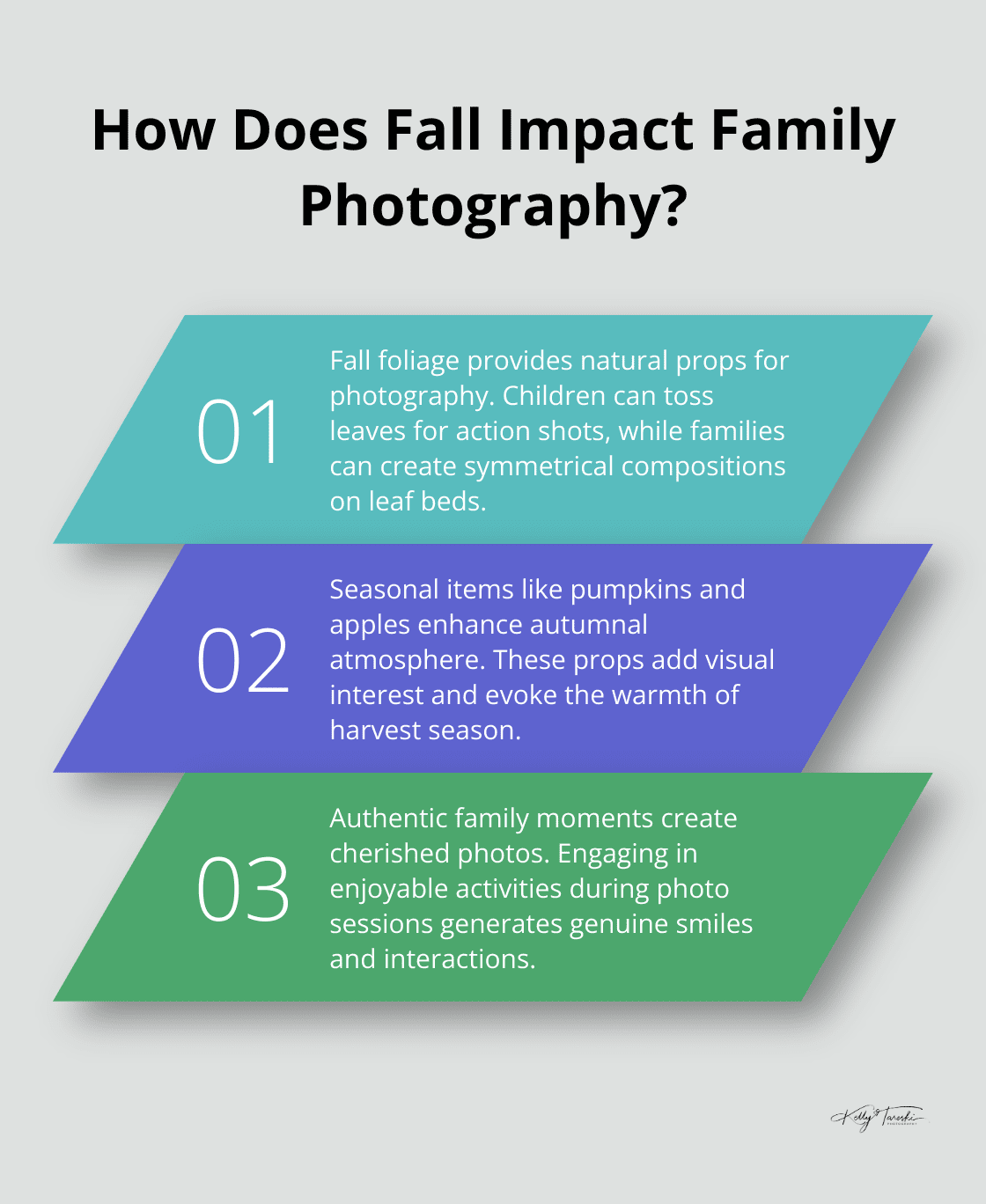 Infographic: How Does Fall Impact Family Photography? - fall family sessions