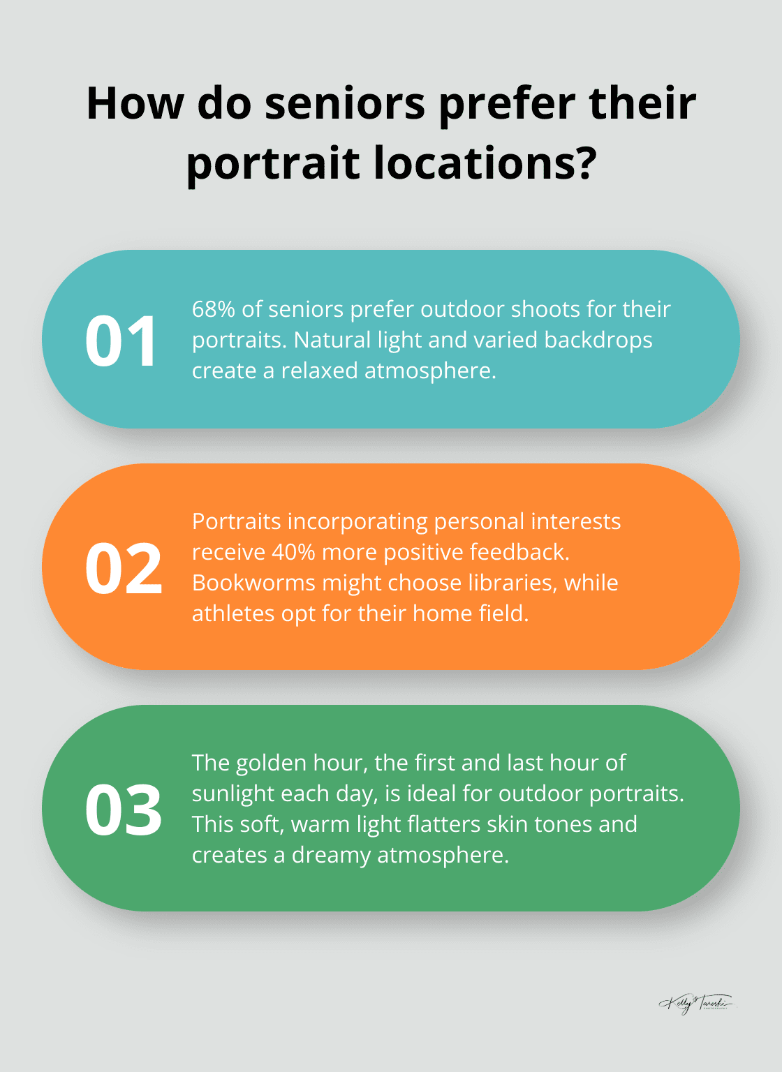 Infographic: How do seniors prefer their portrait locations? - great senior portraits