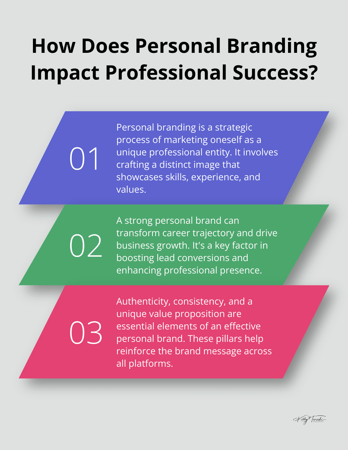 Infographic: How Does Personal Branding Impact Professional Success? - personal branding professional services