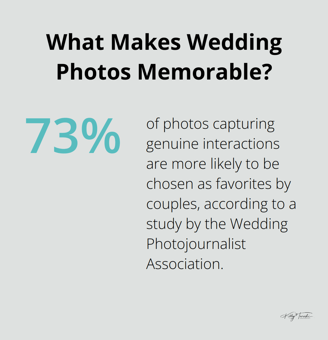 Infographic: What Makes Wedding Photos Memorable? - precious moments engagement