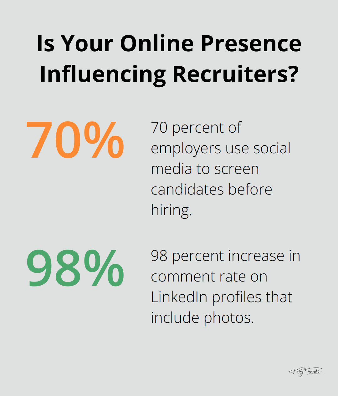 Infographic: Is Your Online Presence Influencing Recruiters? - professional human branding