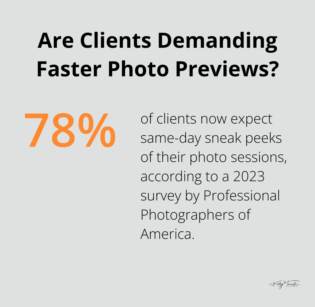 Infographic: Are Clients Demanding Faster Photo Previews? - professional photography education