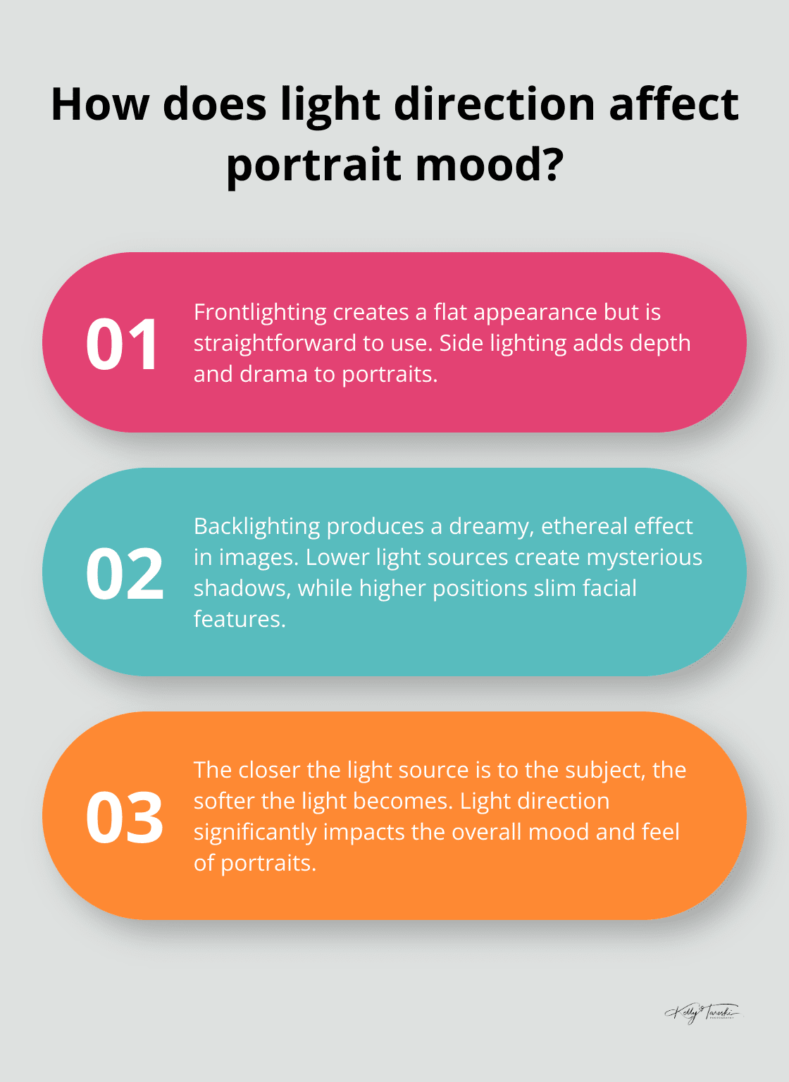 Infographic: How does light direction affect portrait mood?