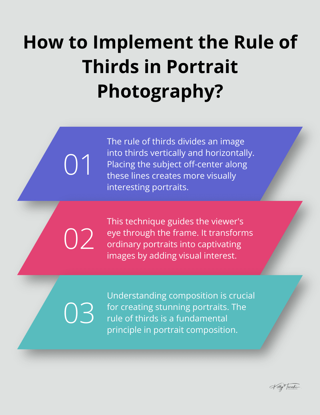 Infographic: How to Implement the Rule of Thirds in Portrait Photography?