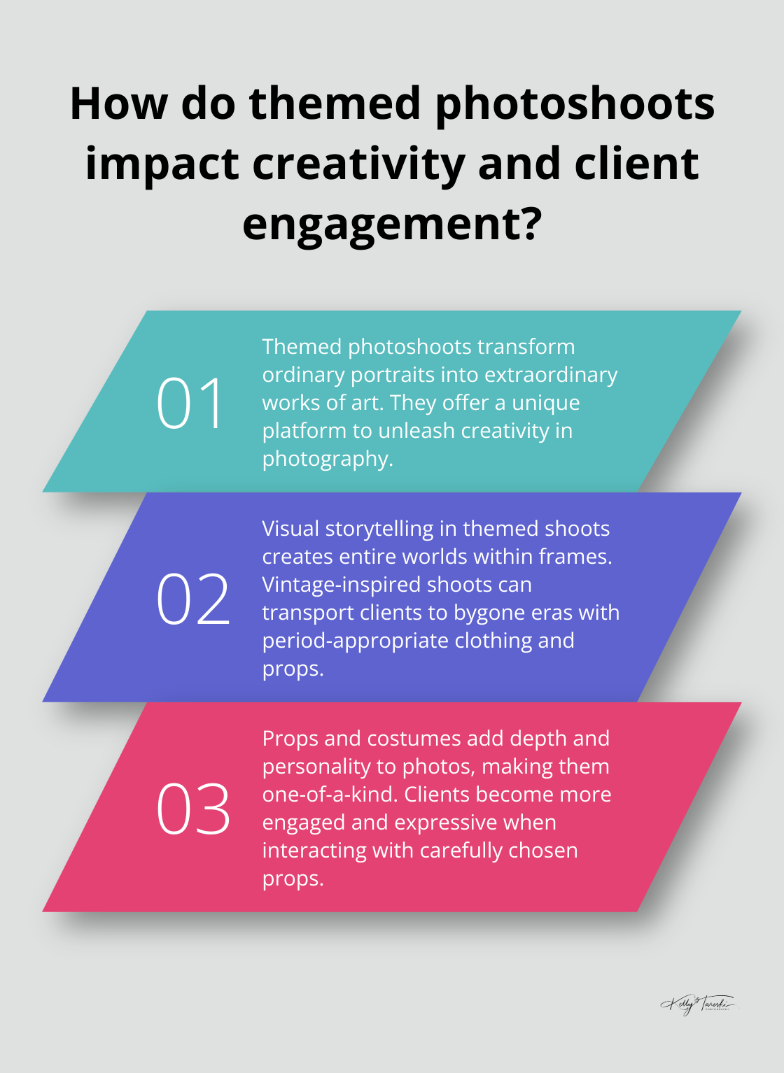 Infographic: How do themed photoshoots impact creativity and client engagement? - Artistic Photography