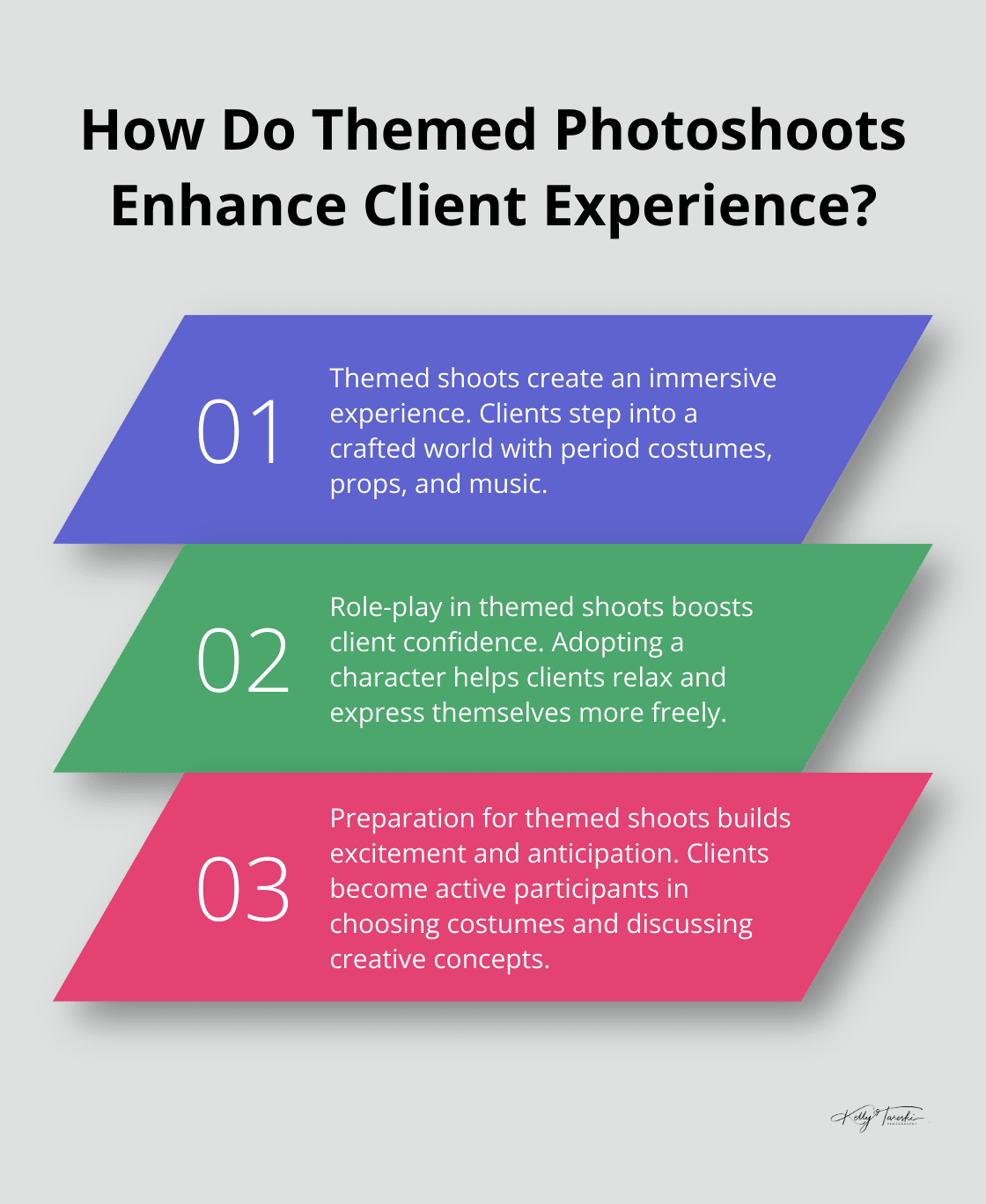 Infographic: How Do Themed Photoshoots Enhance Client Experience? - Artistic Photography