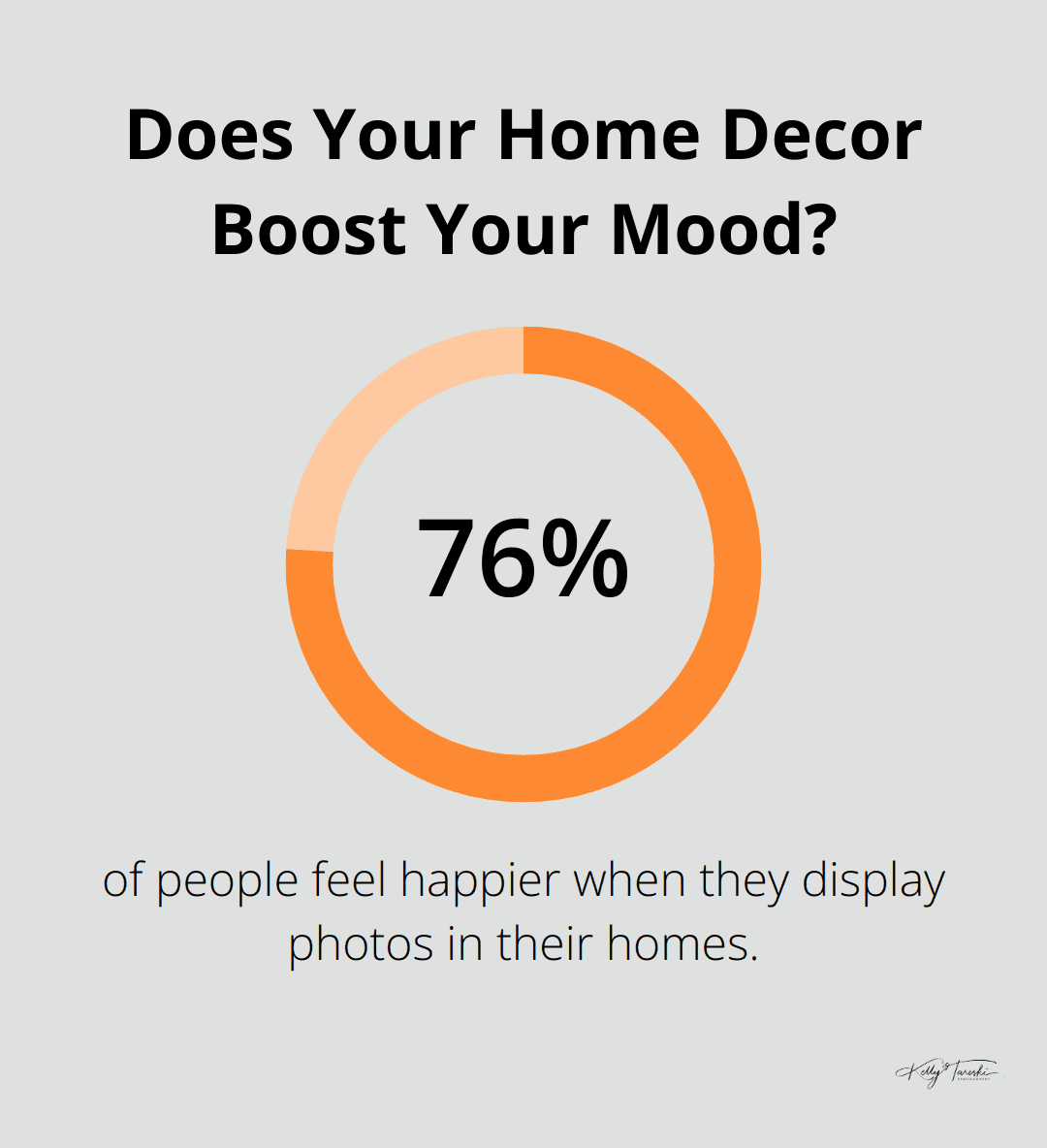 Infographic: Does Your Home Decor Boost Your Mood? - Photography Keepsakes