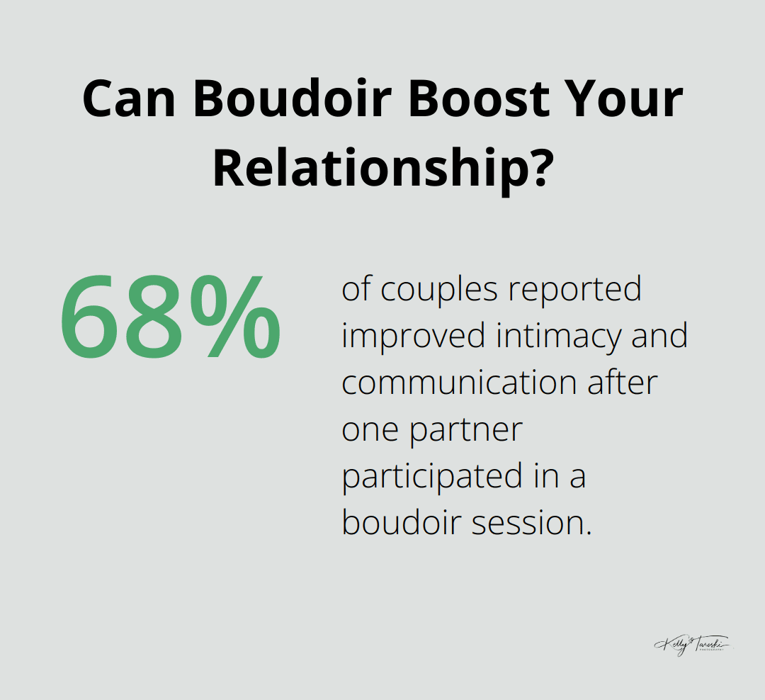 Infographic: Can Boudoir Boost Your Relationship? - Spokane Boudoir Photography