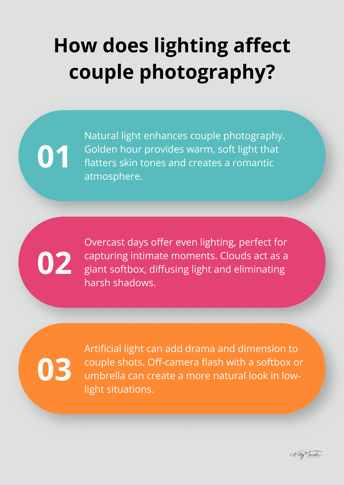 Infographic: How does lighting affect couple photography?