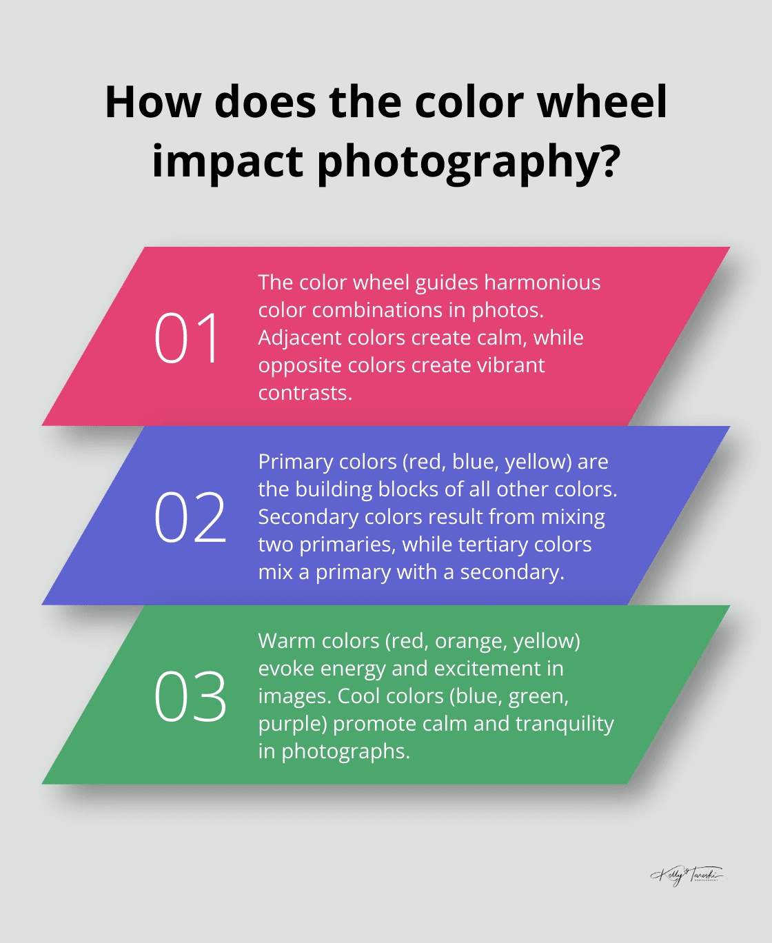 Infographic: How does the color wheel impact photography? - Timeless Color Photos