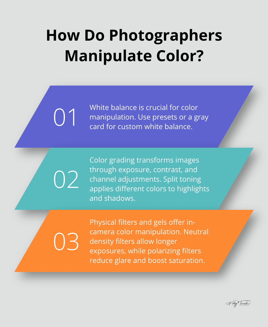 Infographic: How Do Photographers Manipulate Color? - Timeless Color Photos