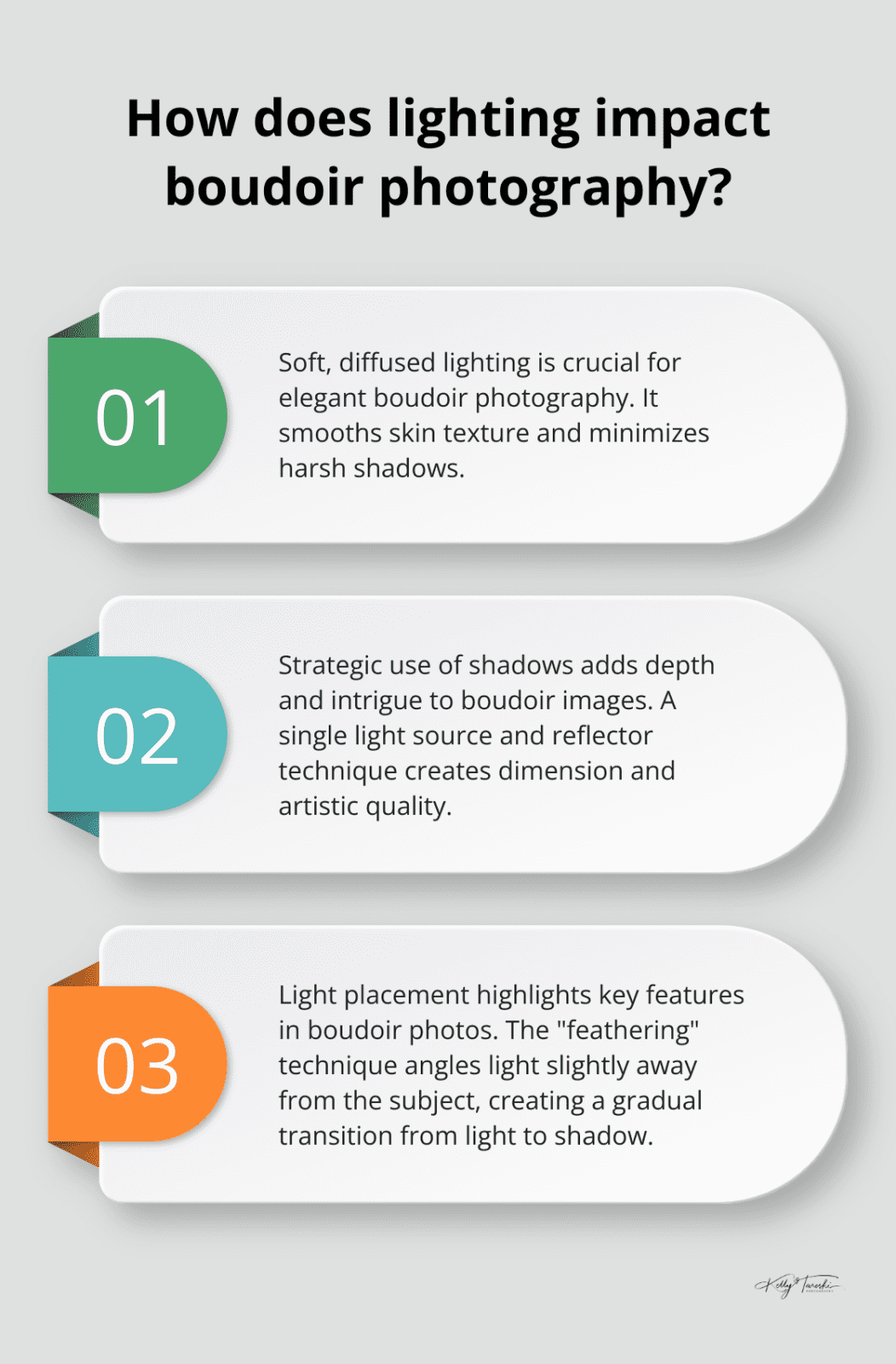 Infographic: How does lighting impact boudoir photography?