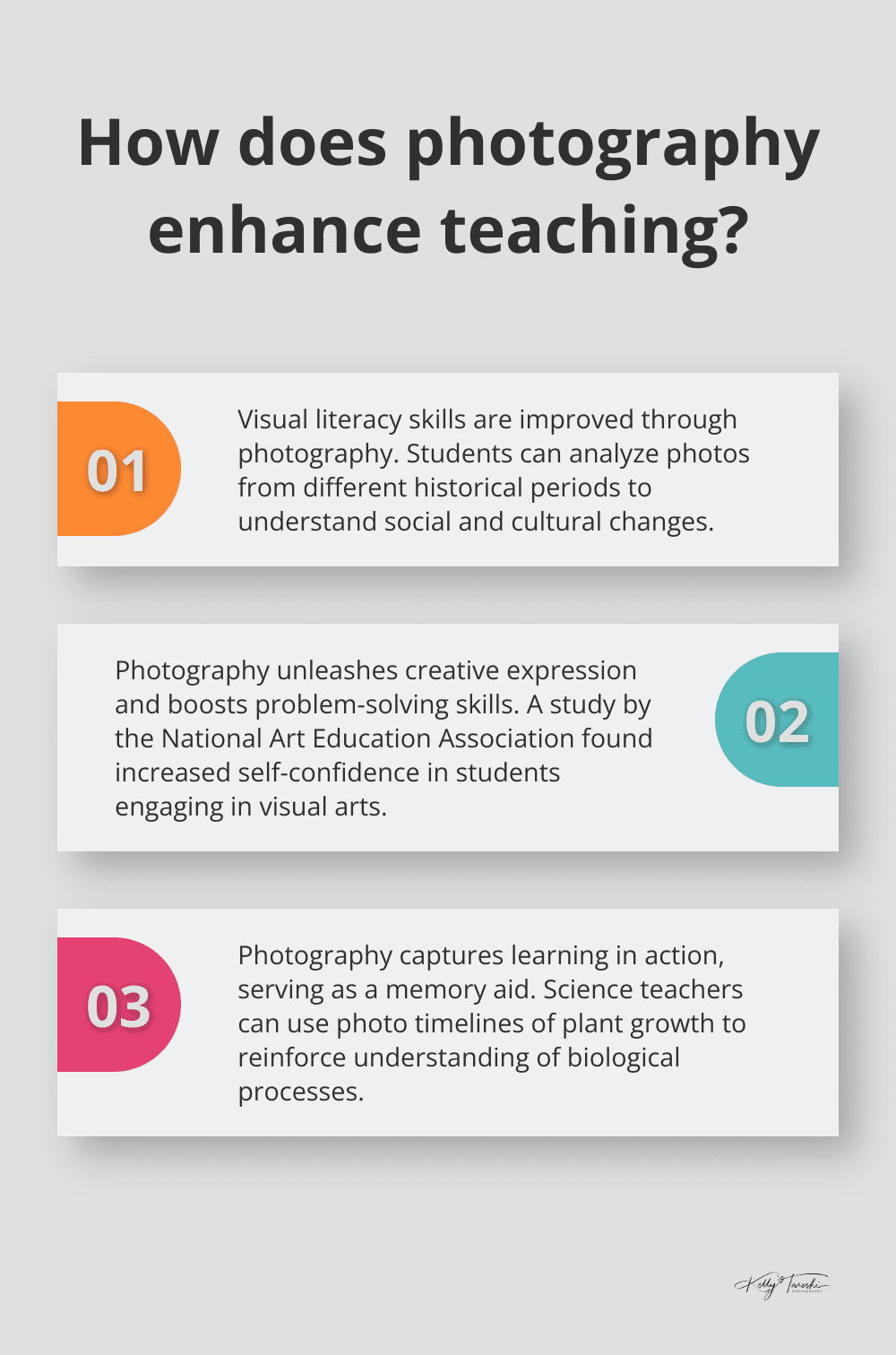 Infographic: How does photography enhance teaching?