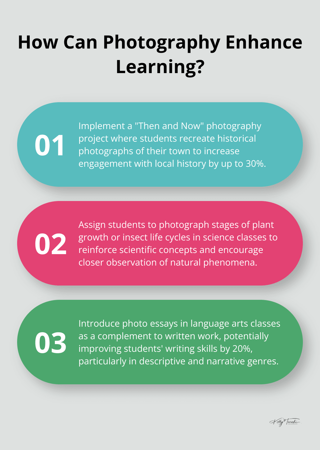 Infographic: How Can Photography Enhance Learning? - photography and education