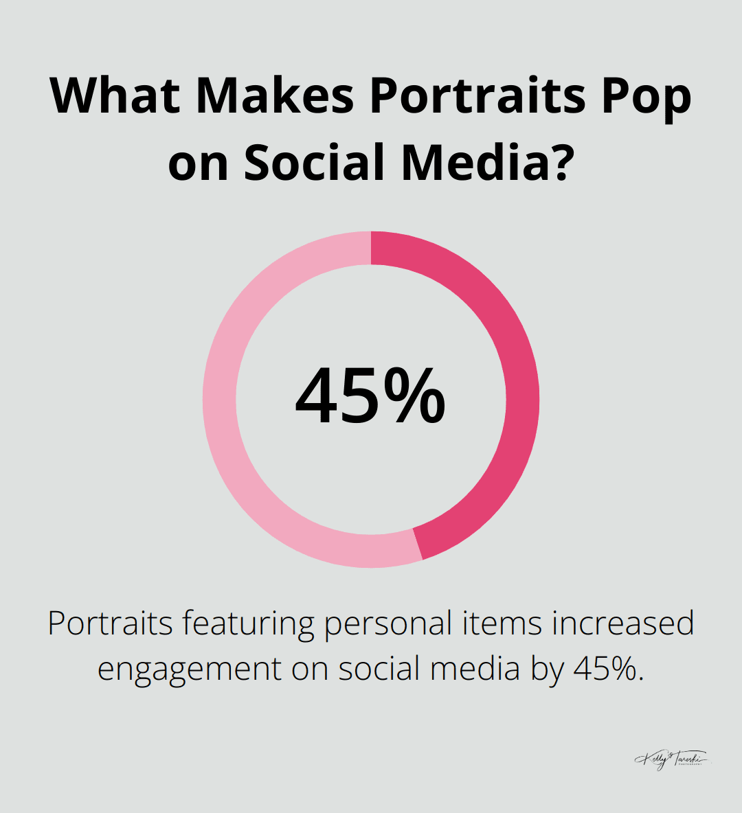 Infographic: What Makes Portraits Pop on Social Media? - poses for female senior portraits