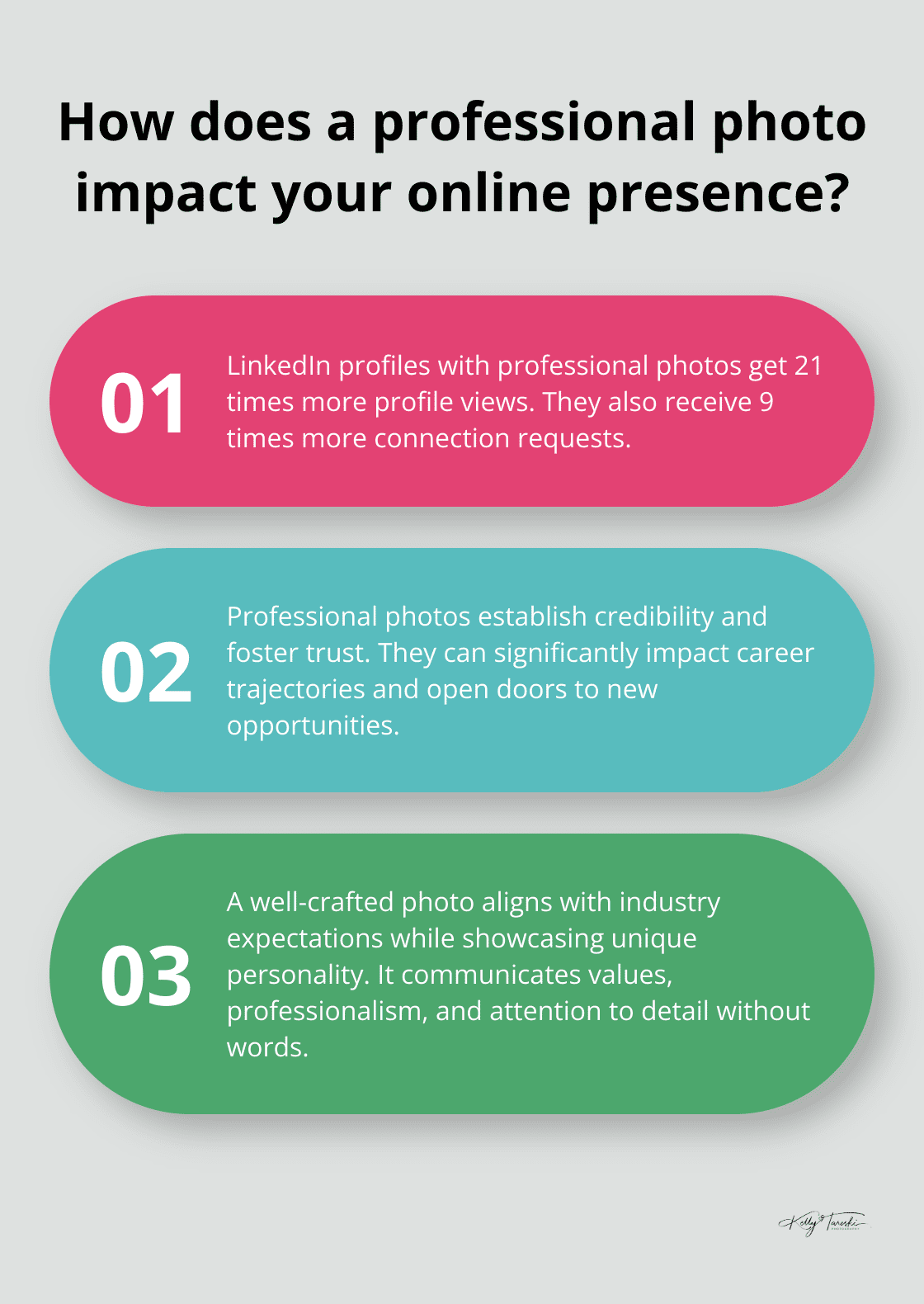 Infographic: How does a professional photo impact your online presence? - professional branding tips