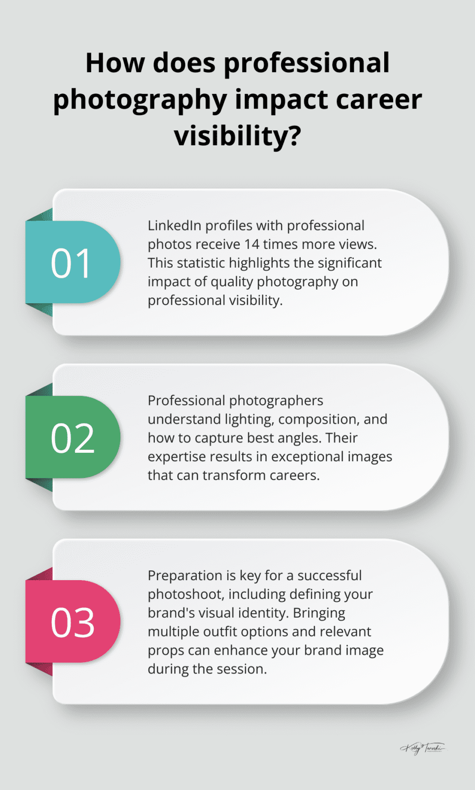 Infographic: How does professional photography impact career visibility?