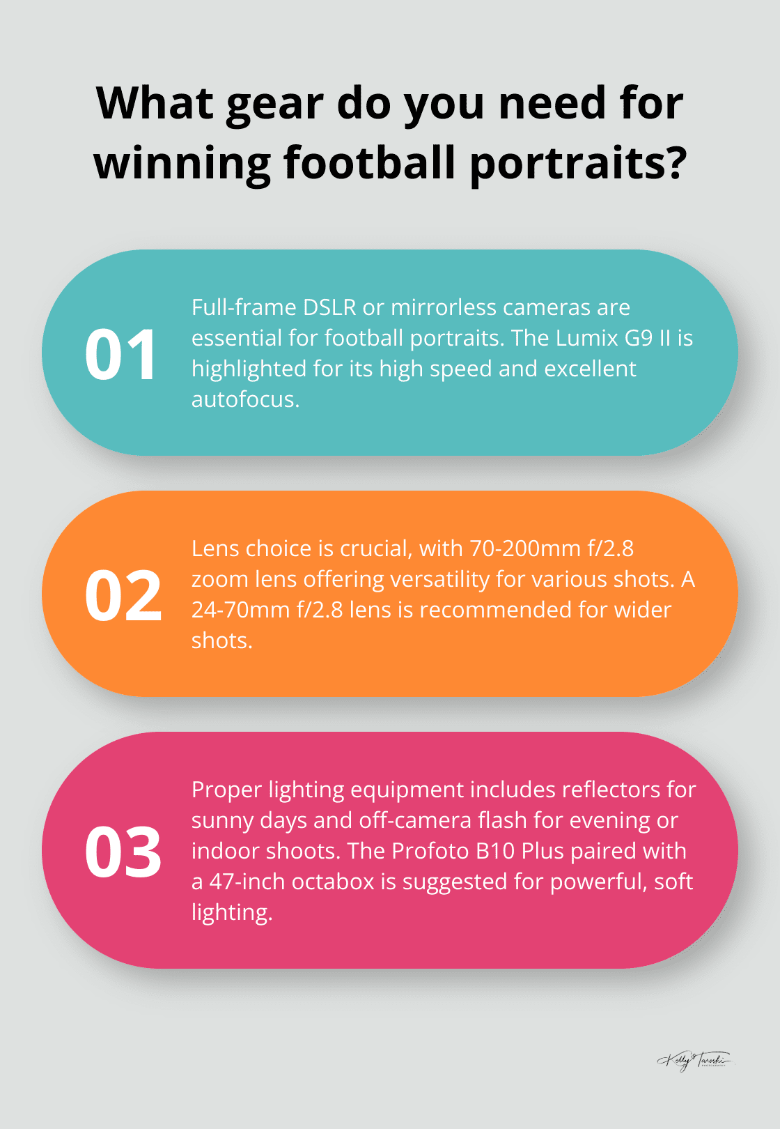 Infographic: What gear do you need for winning football portraits?