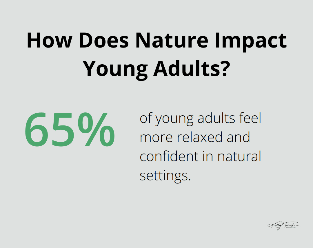 Infographic: How Does Nature Impact Young Adults?