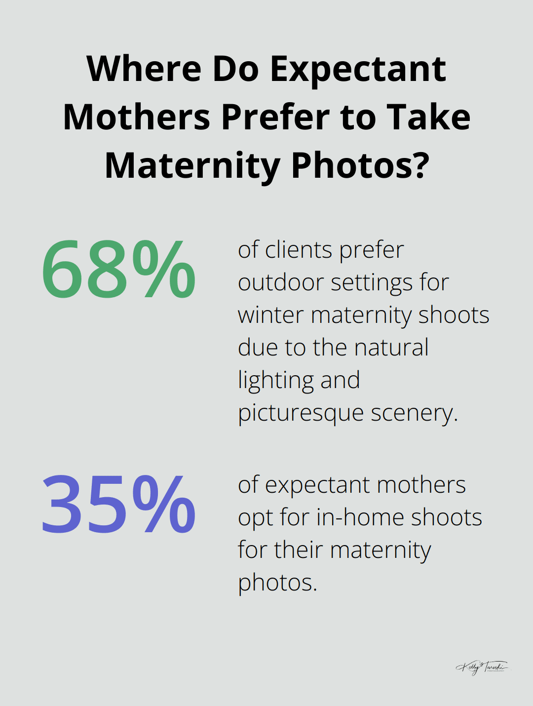 Infographic: Where Do Expectant Mothers Prefer to Take Maternity Photos? - creative winter maternity photos
