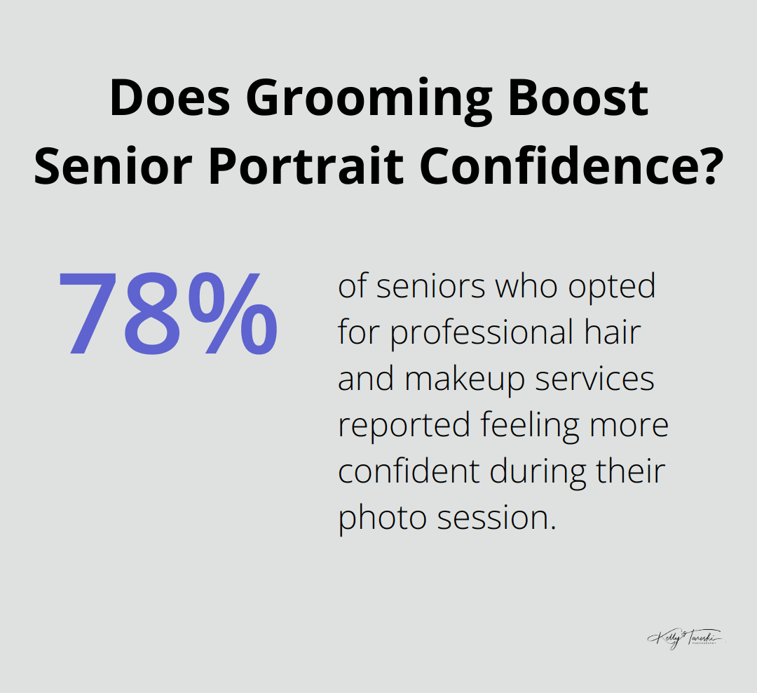Infographic: Does Grooming Boost Senior Portrait Confidence?