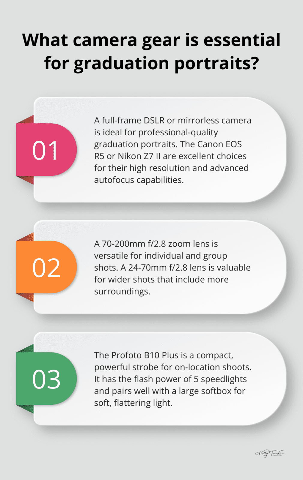 Infographic: What camera gear is essential for graduation portraits?