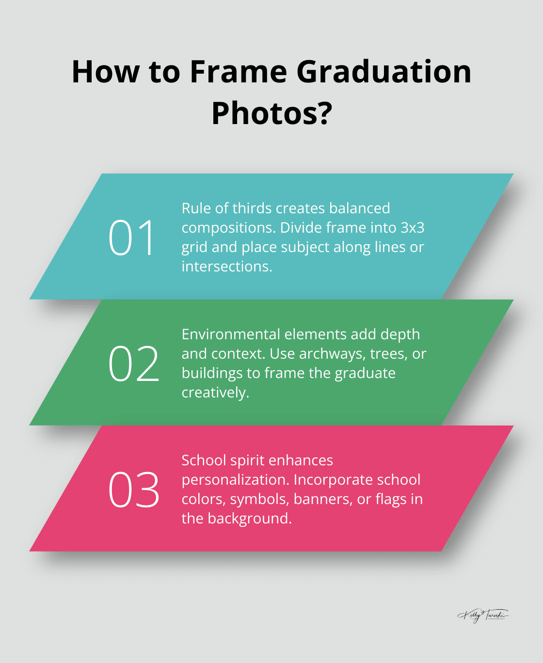 Infographic: How to Frame Graduation Photos? - graduation portrait photos
