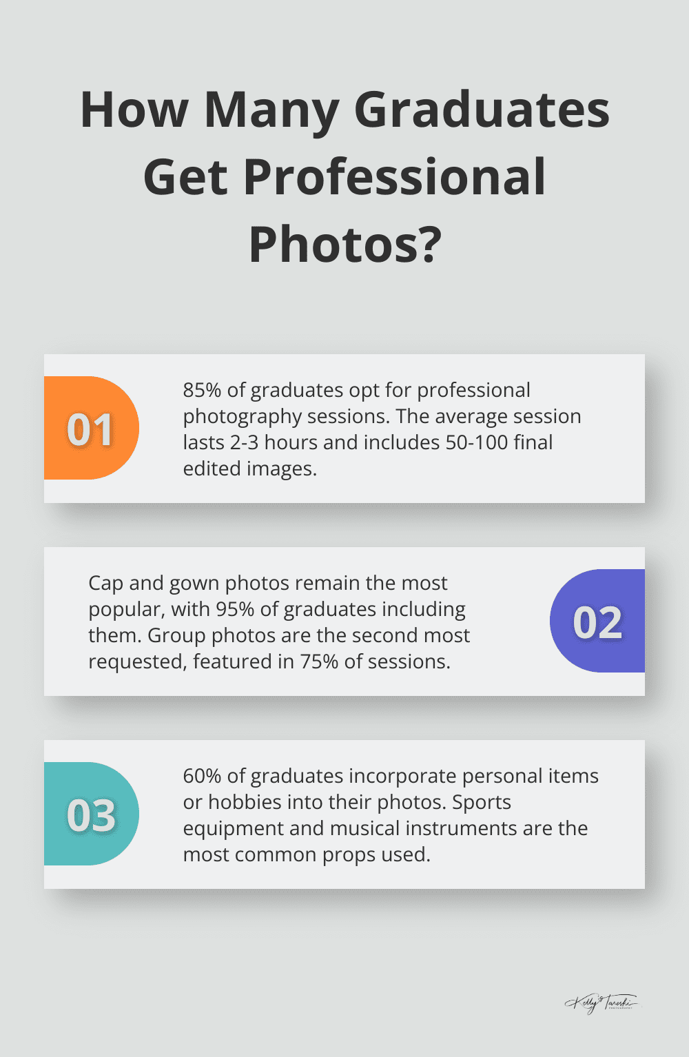 Infographic: How Many Graduates Get Professional Photos?