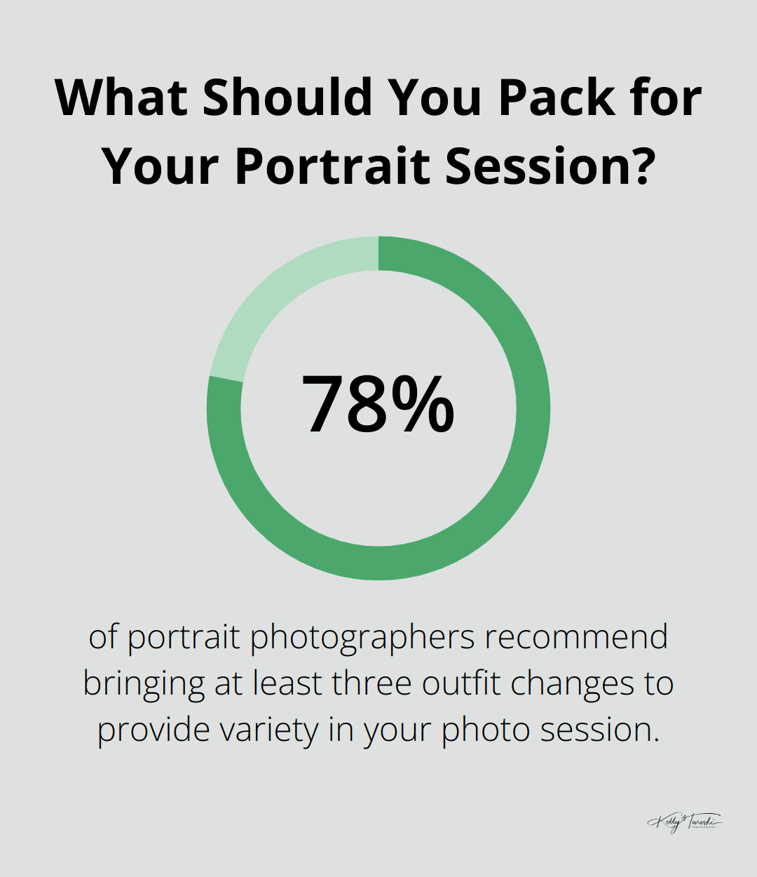 Infographic: What Should You Pack for Your Portrait Session?