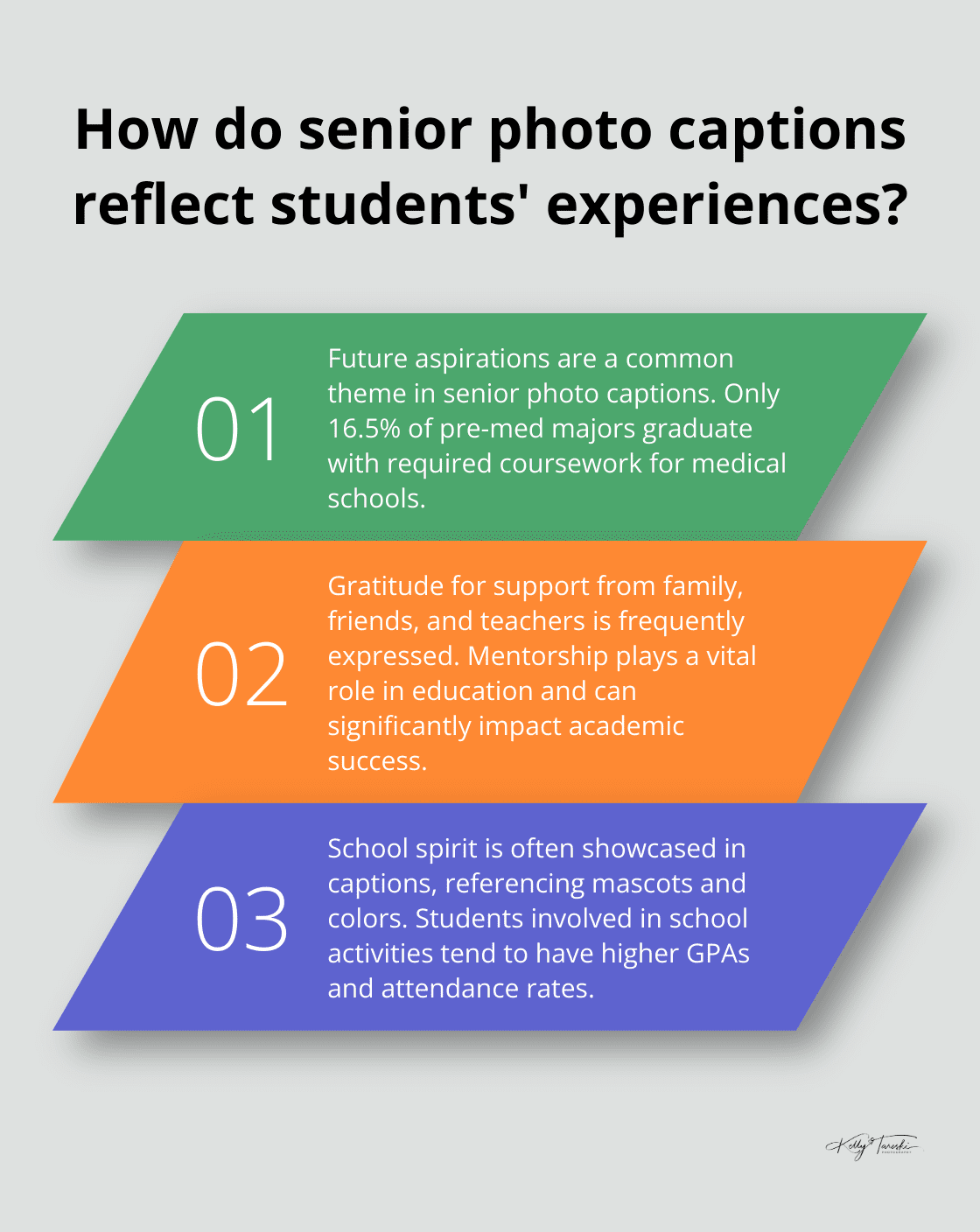 Infographic: How do senior photo captions reflect students' experiences? - senior photos captions