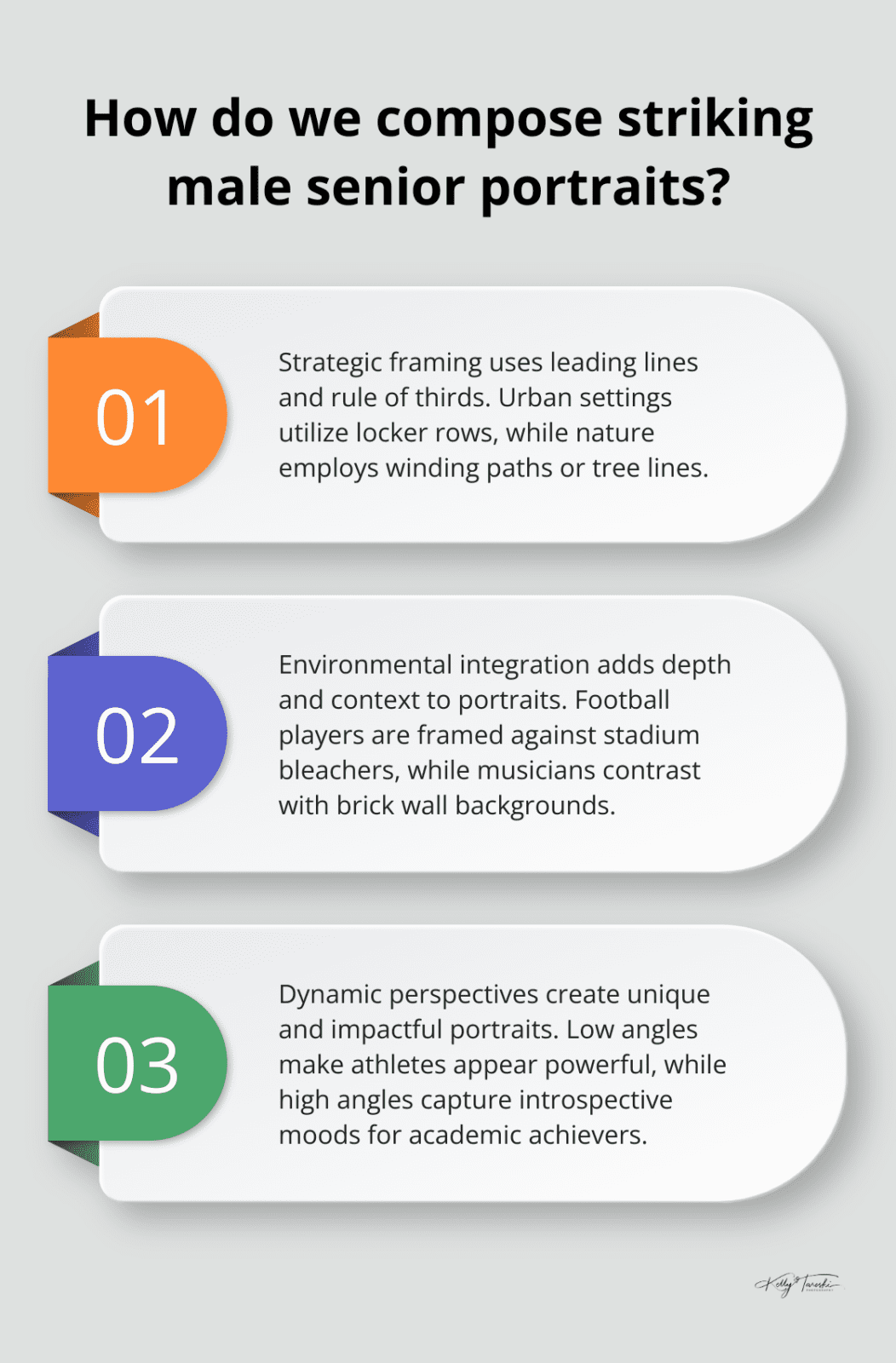 Infographic: How do we compose striking male senior portraits?