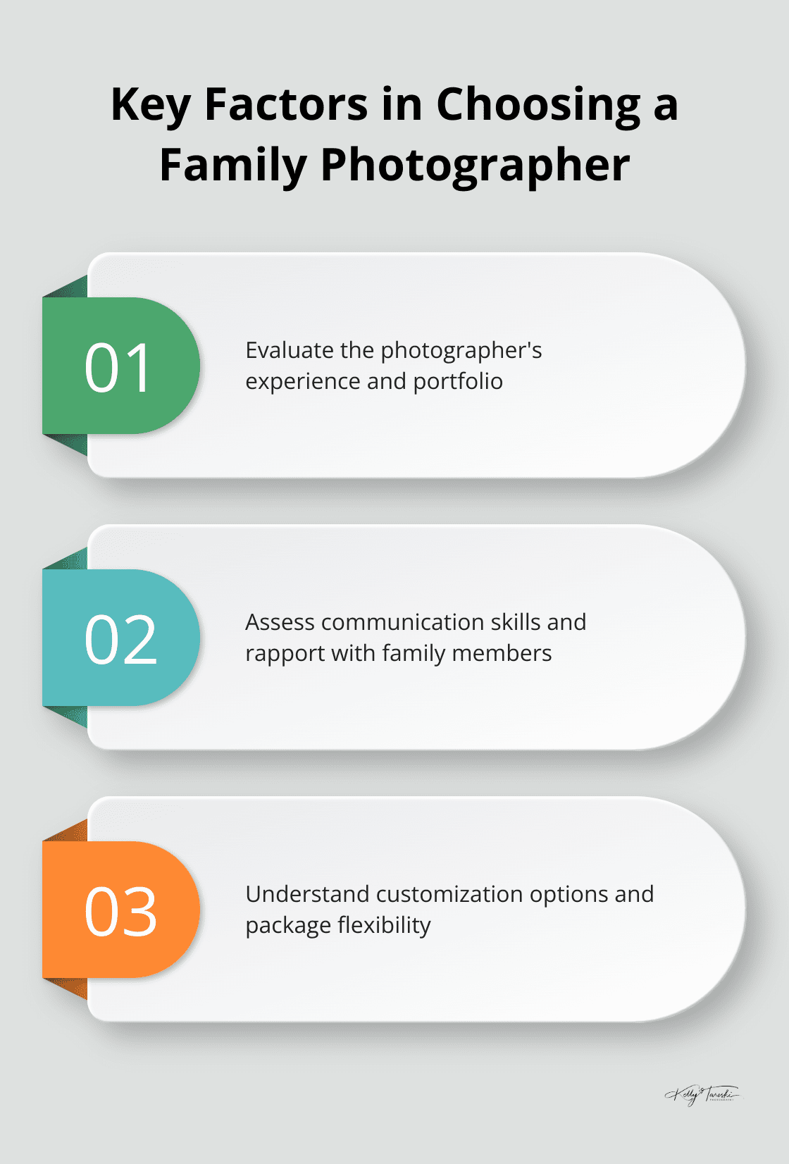 Chart outlining three important considerations when selecting a family photographer - Photography Education