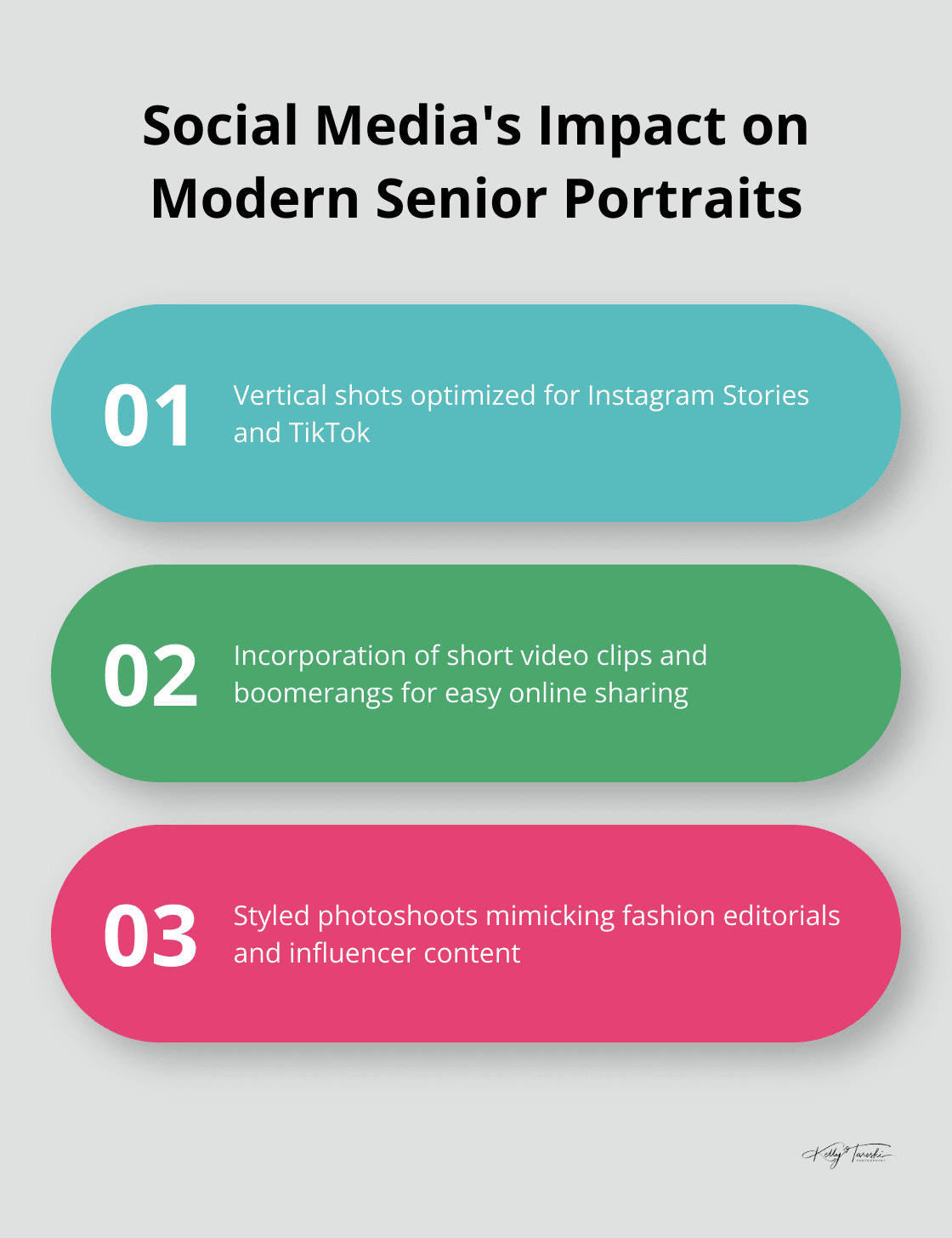 Chart showing how social media has influenced modern senior portrait trends