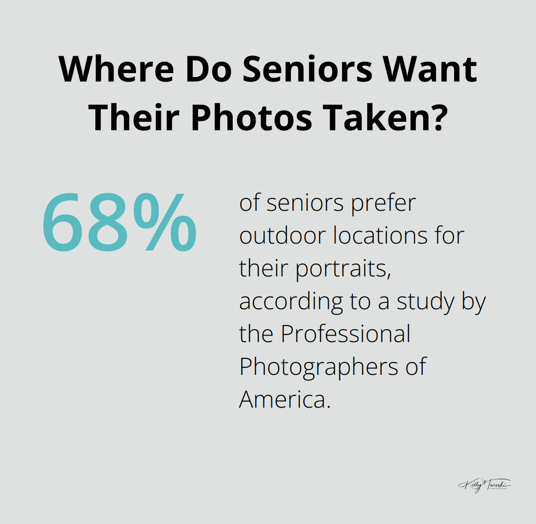 Infographic: Where Do Seniors Want Their Photos Taken? - senior photos with guitar