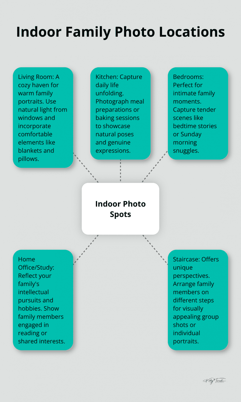 Indoor Family Photo Ideas to Creatively Capture Your Family