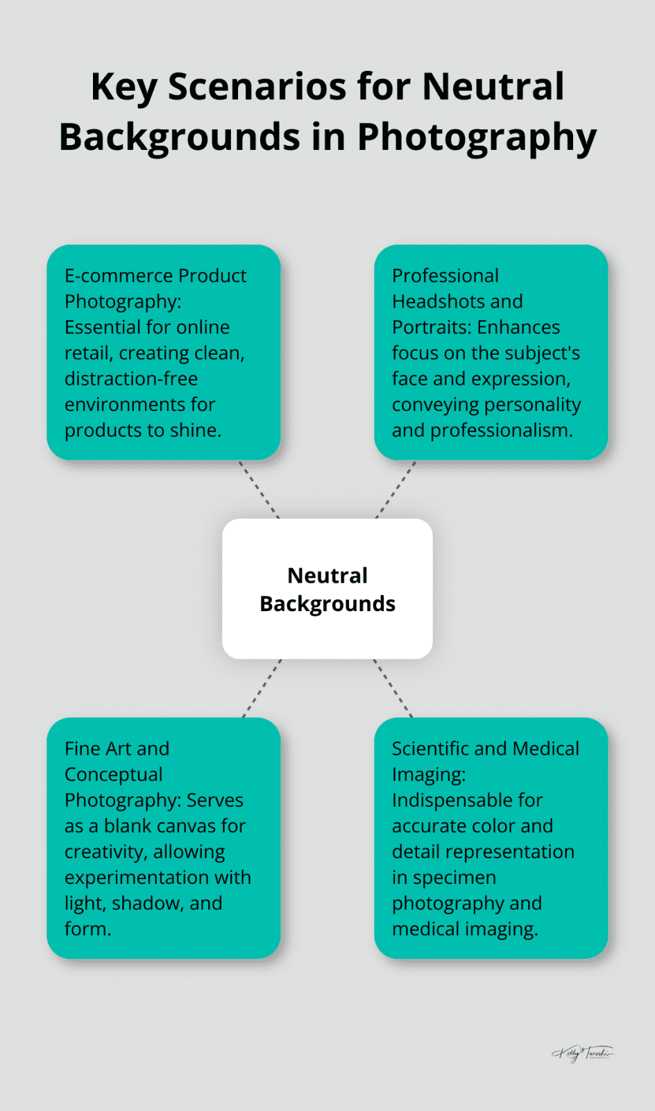 Neutral Profile Photo Examples When to Use a Neutral Background in Photography