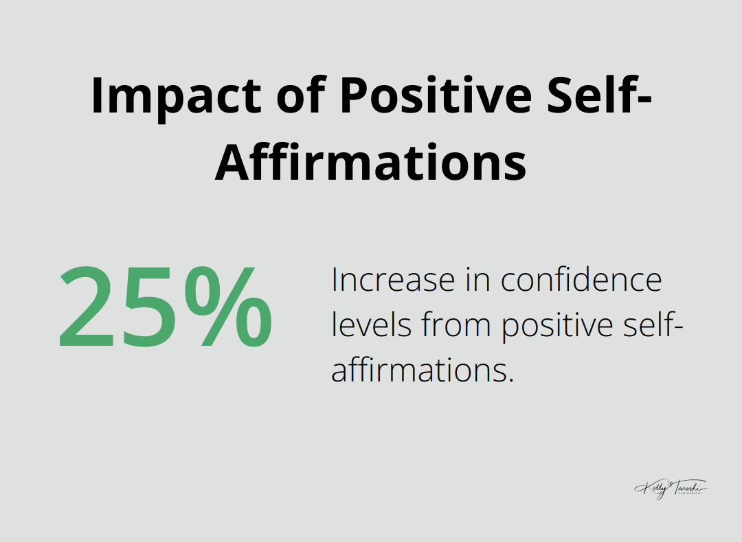 Individuals who engaged in positive self-affirmations experienced a 25% increase in confidence levels - Photography Education